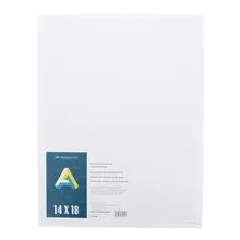 Canvas  Panels