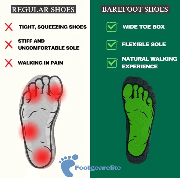 Quick Dry Barefoots Orthotic Shoes